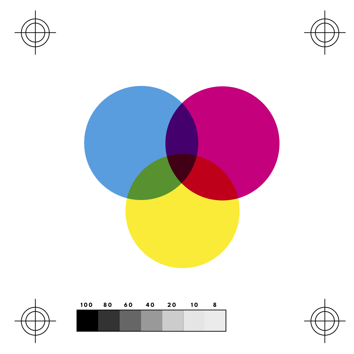 Jak dobrze przygotować projekt do druku 1